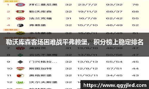 勒沃库森客场困难战平弗赖堡，积分榜上稳定排名
