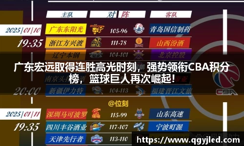 广东宏远取得连胜高光时刻，强势领衔CBA积分榜，篮球巨人再次崛起!