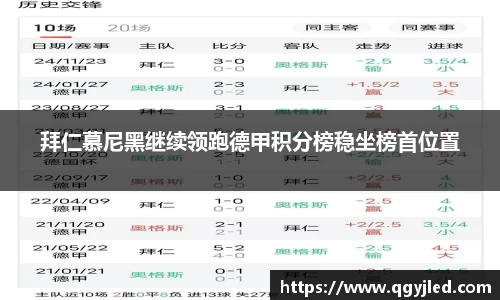 拜仁慕尼黑继续领跑德甲积分榜稳坐榜首位置