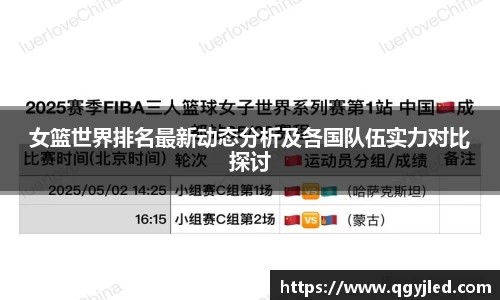 女篮世界排名最新动态分析及各国队伍实力对比探讨