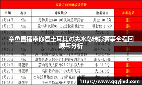 章鱼直播带你看土耳其对决冰岛精彩赛事全程回顾与分析